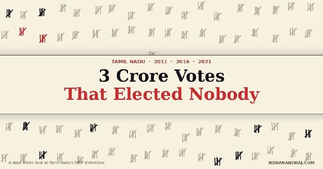 Editorial cover reading '3 Crore votes that elected nobody', data-driven analysis of Tamil Nadu's 2011, 2016 and 2021 assembly elections, with a small bar-chart motif in red and teal
